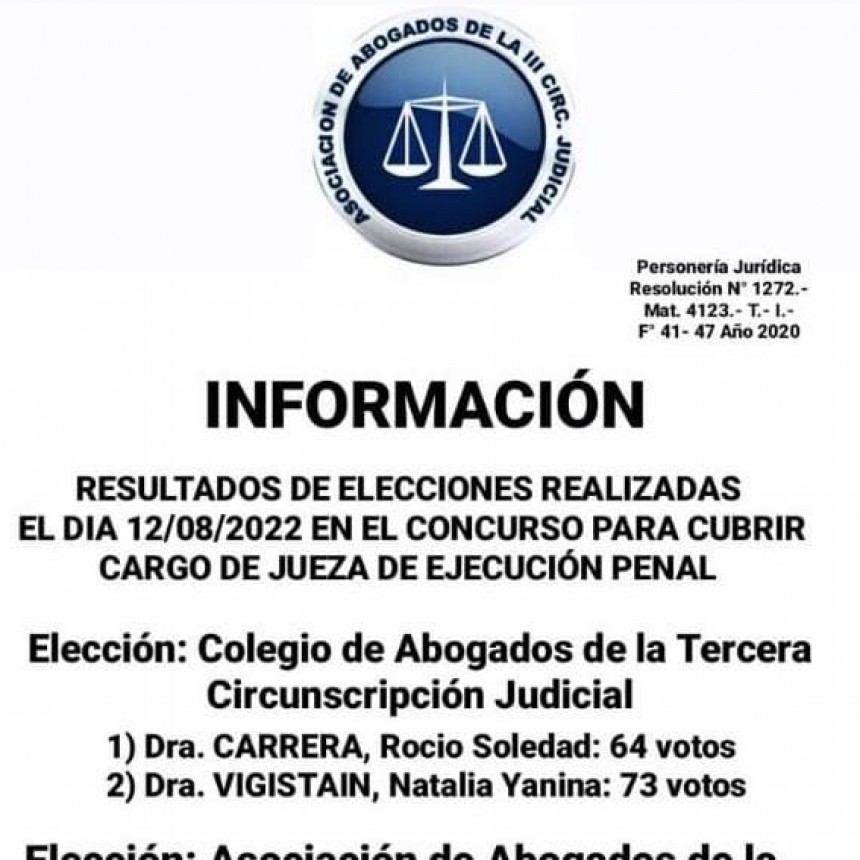 SE CONCRETÓ LA ELECCIÓN PARA  EL CARGO VACANTE DEL JUZGADO DE EJECUCIÓN PENAL DE VILLA ÁNGELA