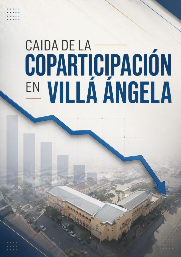ALARMA EN VILLA ÁNGELA POR UN DESPLOME DEL 40% EN LOS FONDOS DE COPARTICIPACIÓN